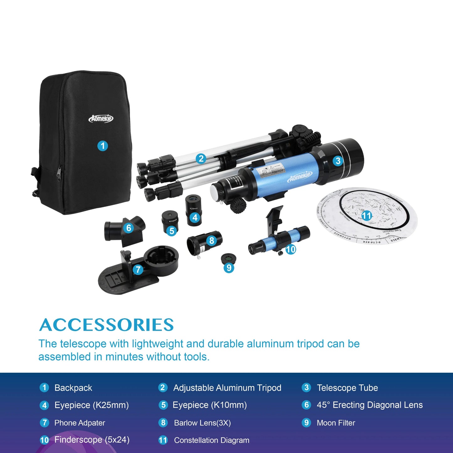 Telescopes for Adults Astronomy with Backpack Telescope for Beginners with Metal Kellner Eyepieces 70Mm Travel Telescope