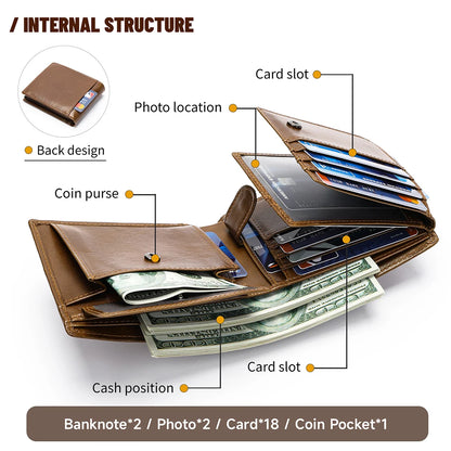 Handmade Cowhide Wallet Men'S Leather Short Anti-Theft Swipe Wallet Large Capacity Trend Wallet Men