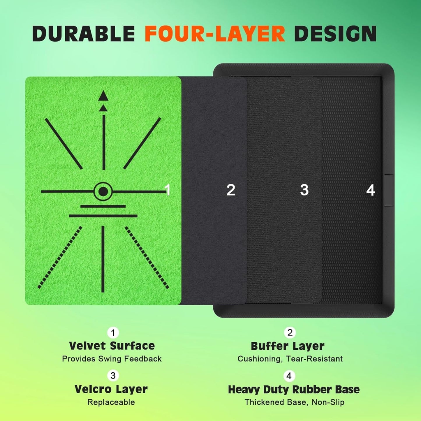 Golf Hitting Mat, Golf Mat Practice Indoor & Outdoor for Swing Path Feedback, 16"X12" Replaceable Golf Putting/Training/Swing Mat, Golf Accessories for Men & Women