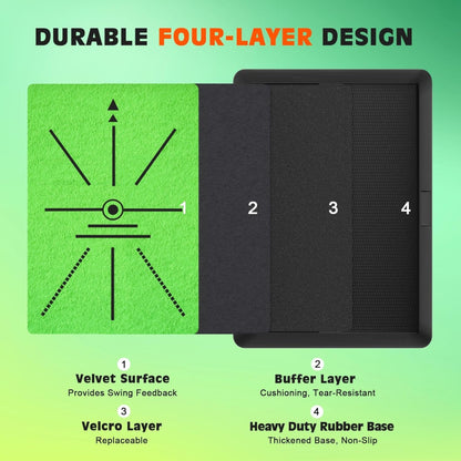 Golf Hitting Mat, Golf Mat Practice Indoor & Outdoor for Swing Path Feedback, 16"X12" Replaceable Golf Putting/Training/Swing Mat, Golf Accessories for Men & Women