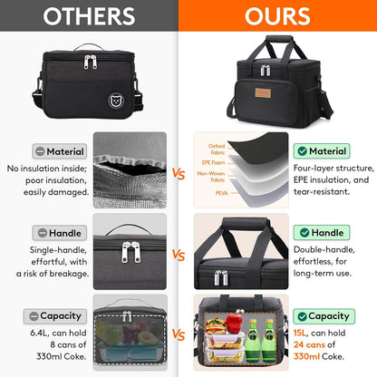 Large Lunch Bag 12-Can (8.5L) Insulated Lunch Box Soft Cooler Cooling Tote for Adult Men Women, Black