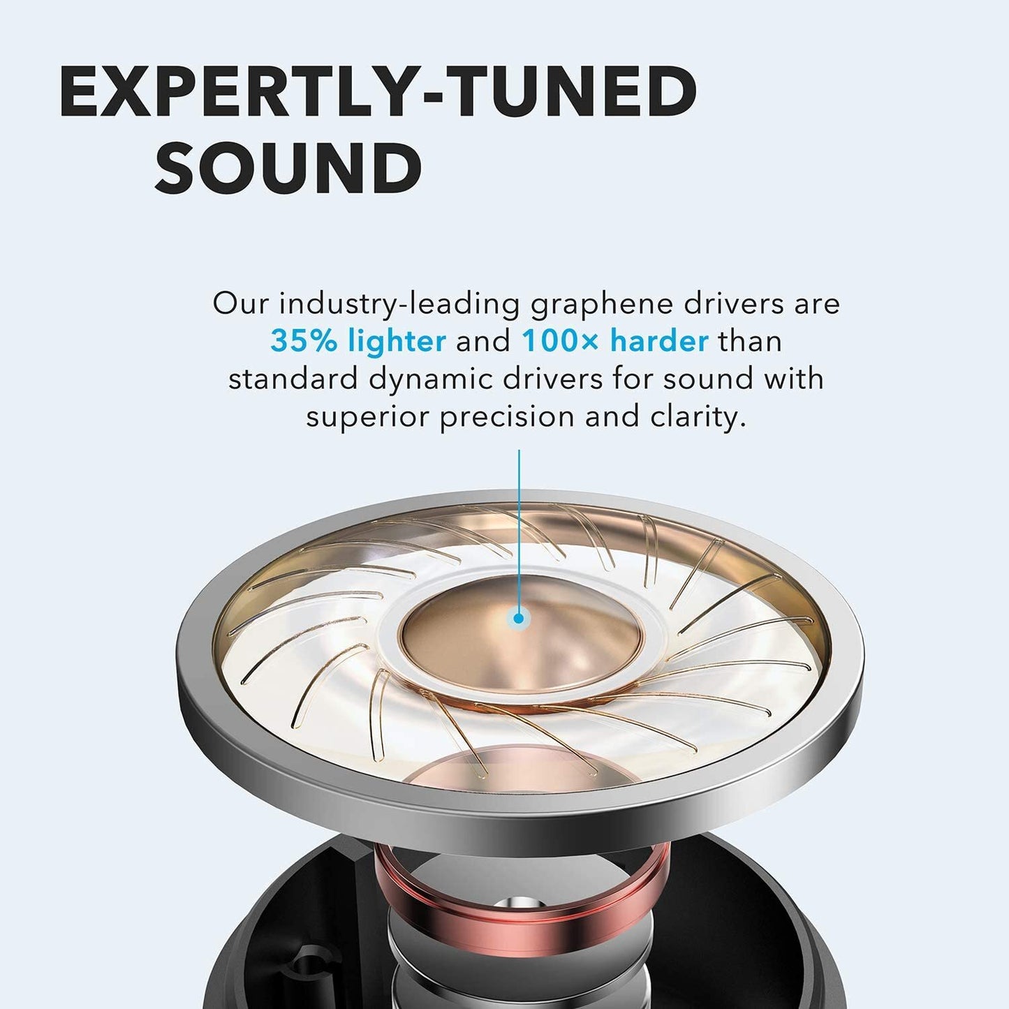 Bluetooth Earphones TWS Mini Wireless Headphones In-Ear Buds for Iphone Android