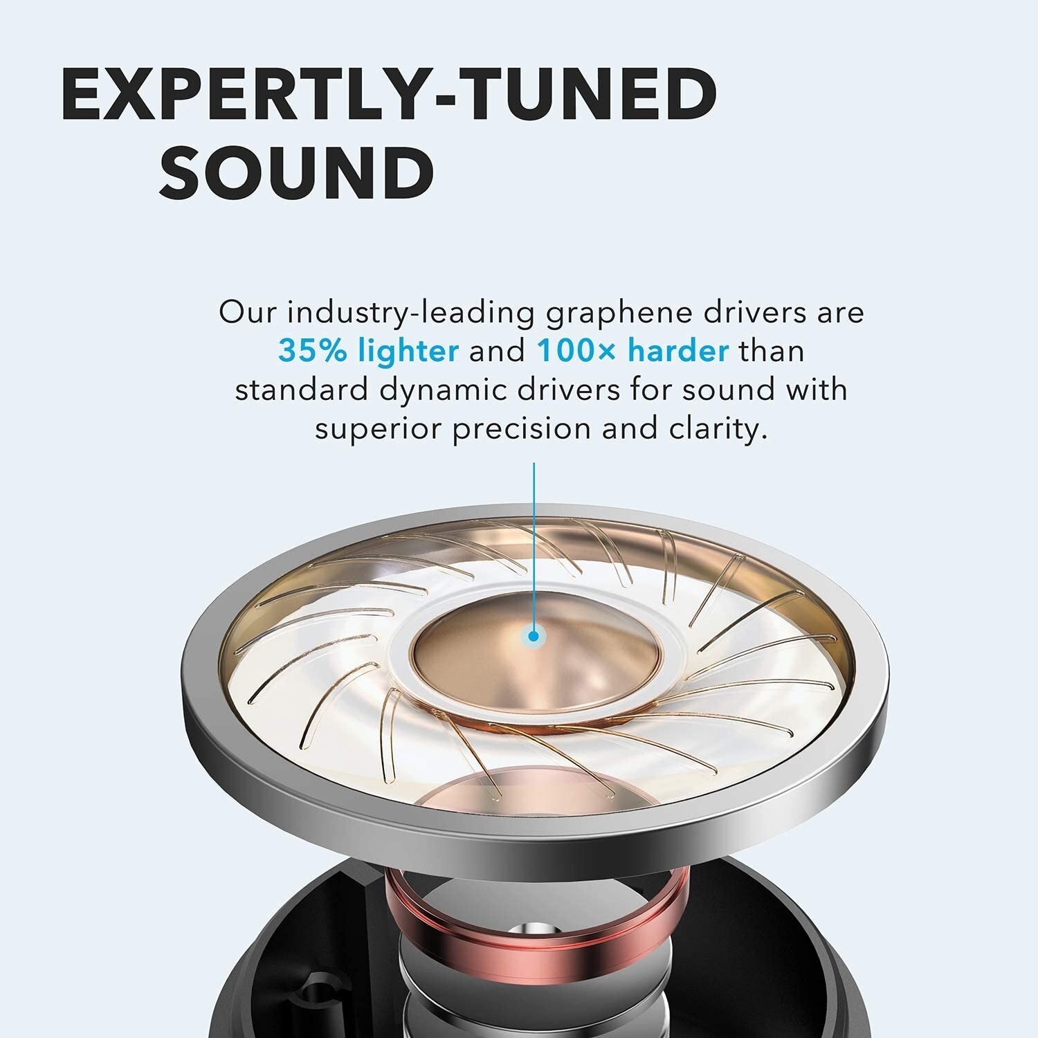 Bluetooth Earphones TWS Mini Wireless Headphones In-Ear Buds for Iphone Android