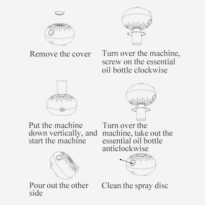 New Mini Essential Oil Aromatherapy Machine Charging Induction Mounted Fragrance Sprayin Intelligent J2C4 Automatic Car Diffuser