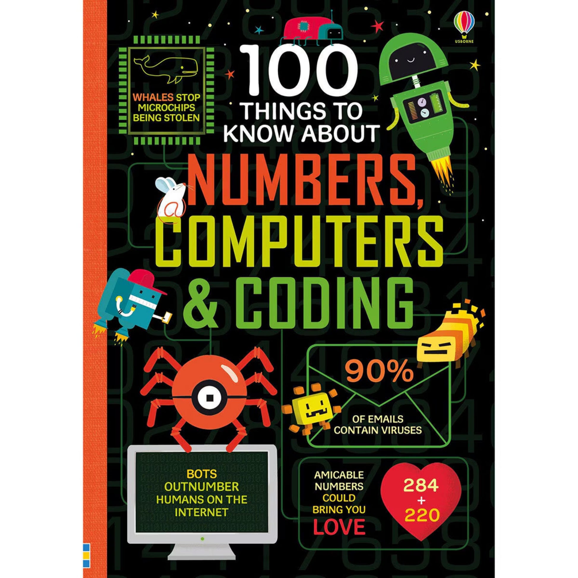 100 Things to Know 5 Book Box Set